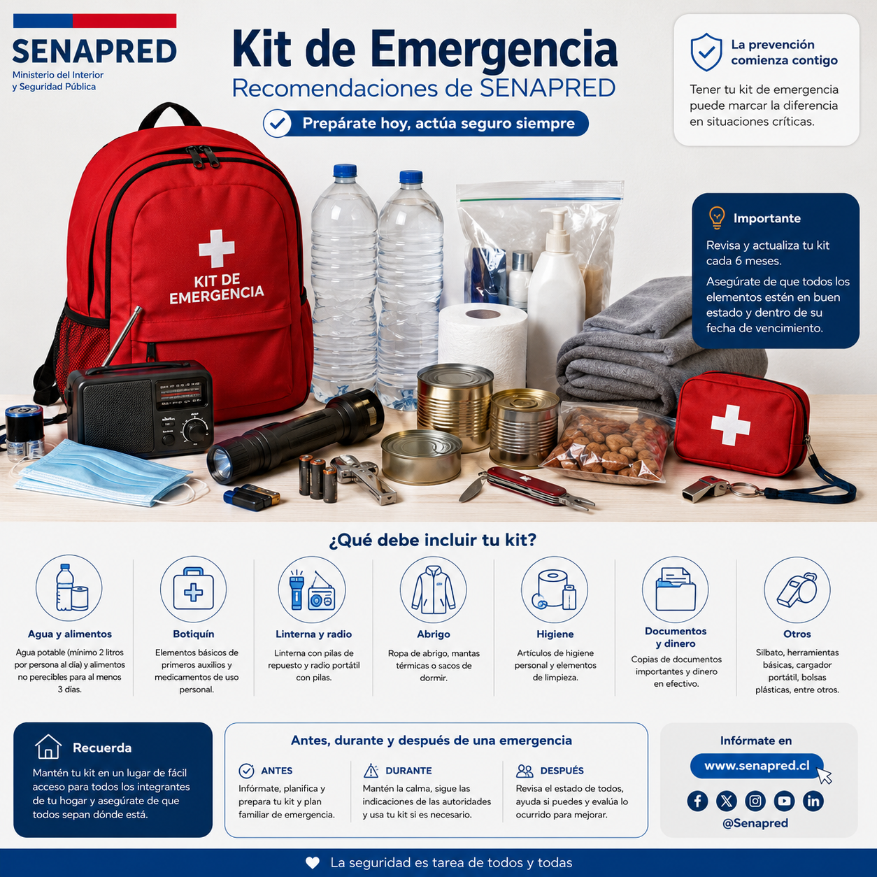 KIT Emergencia - Radio solar /Linterna doble fuente de Luz