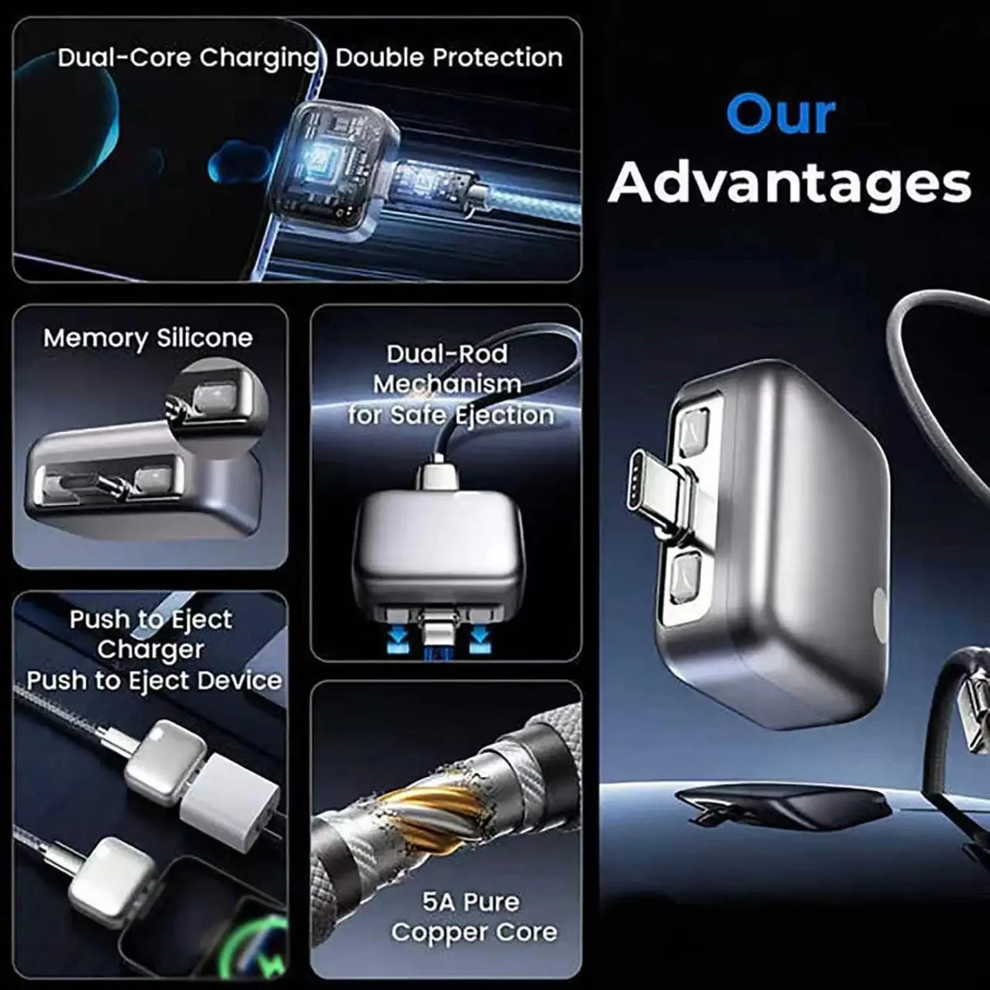 Type-C 140W Physical-Disconnect Battery Guard Anti-Overcharge Protection for Safe Overnight Charging Smart Auto Stop Charging