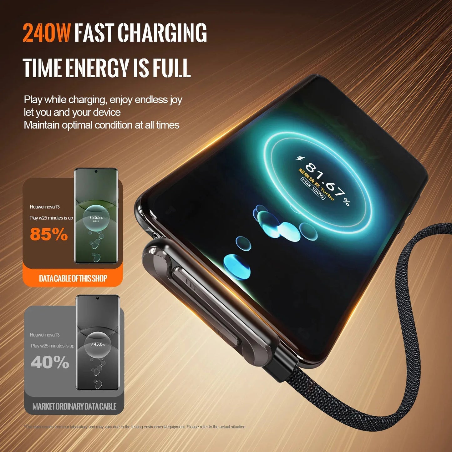 Type-C 140W Physical-Disconnect Battery Guard Anti-Overcharge Protection for Safe Overnight Charging Smart Auto Stop Charging