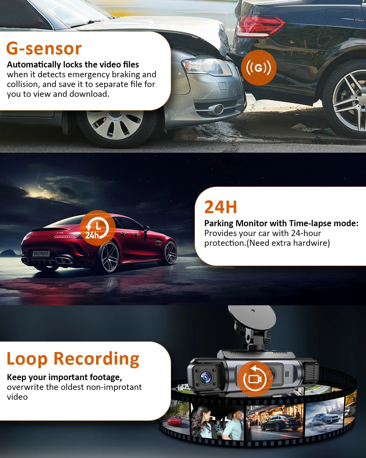 4Ch WiFi Dashcam car camera Black Box Driving DVR FHD 1080P Front Left Right Rear Night Vision Loop Recording Hardwire kit